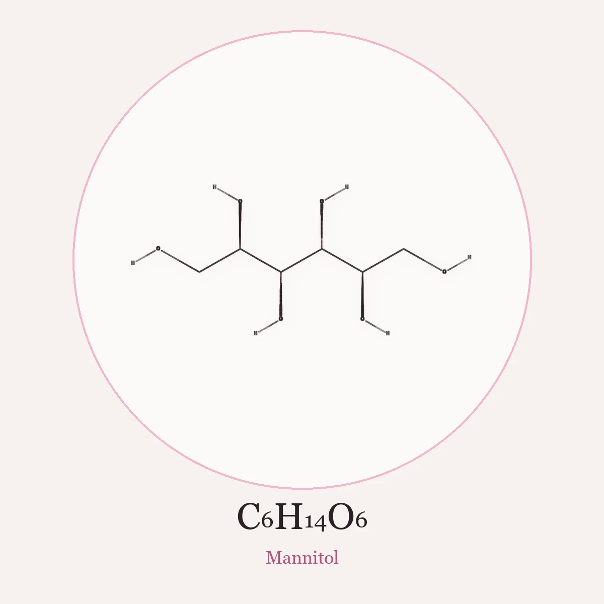 Chemical structure of Mannitol