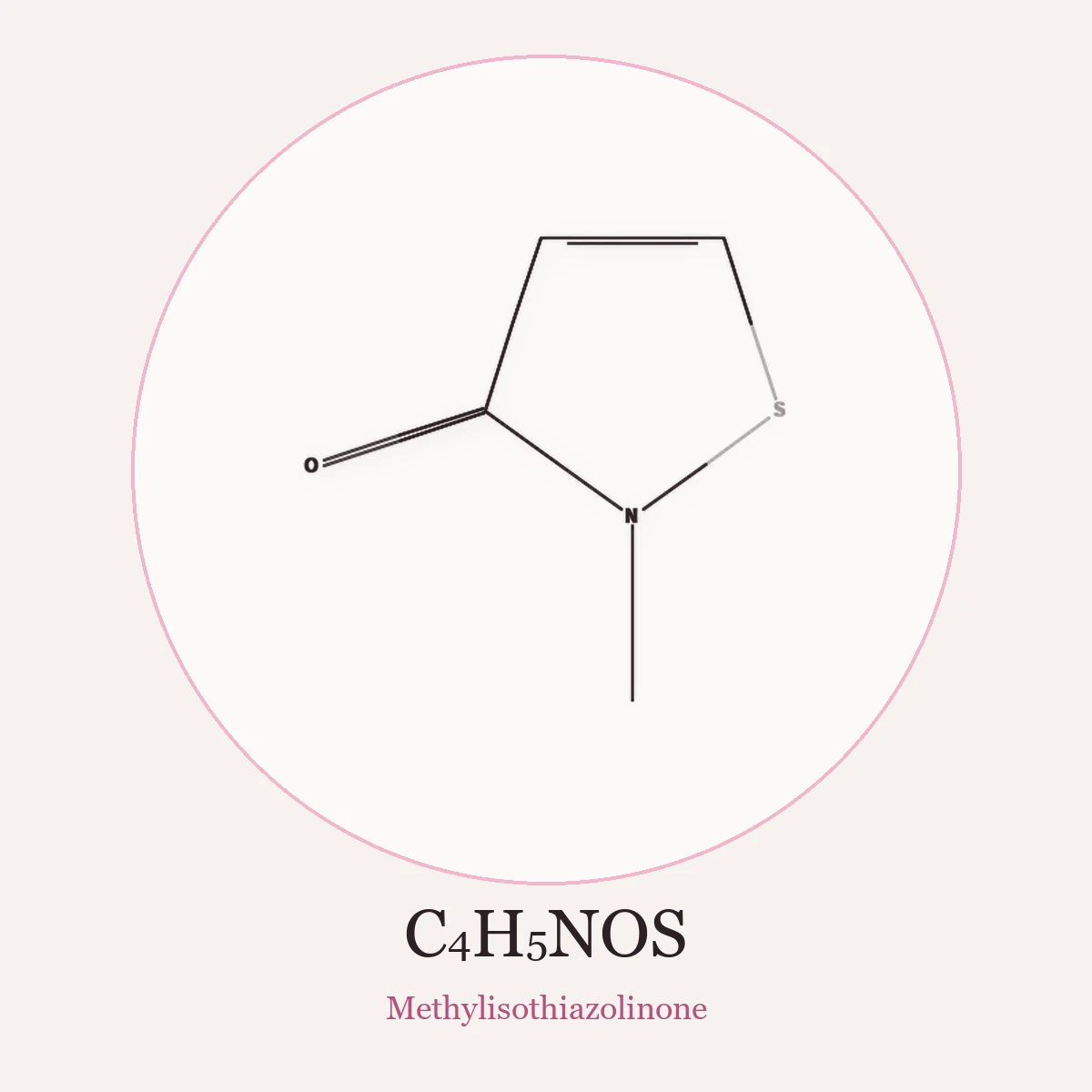 Chemical structure of Methylisothiazolinone