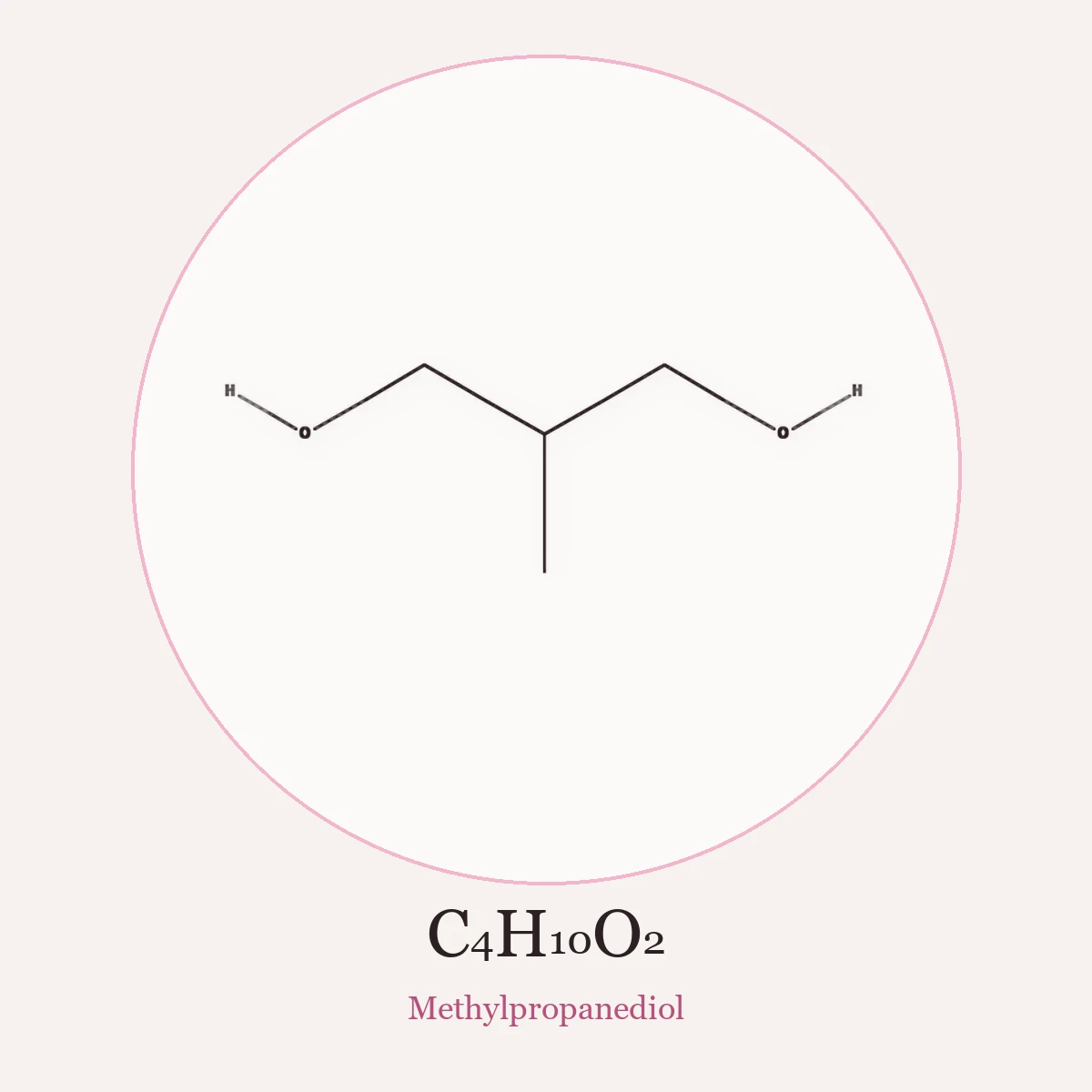 Chemical structure of Methylpropanediol (Methylpropanediol)