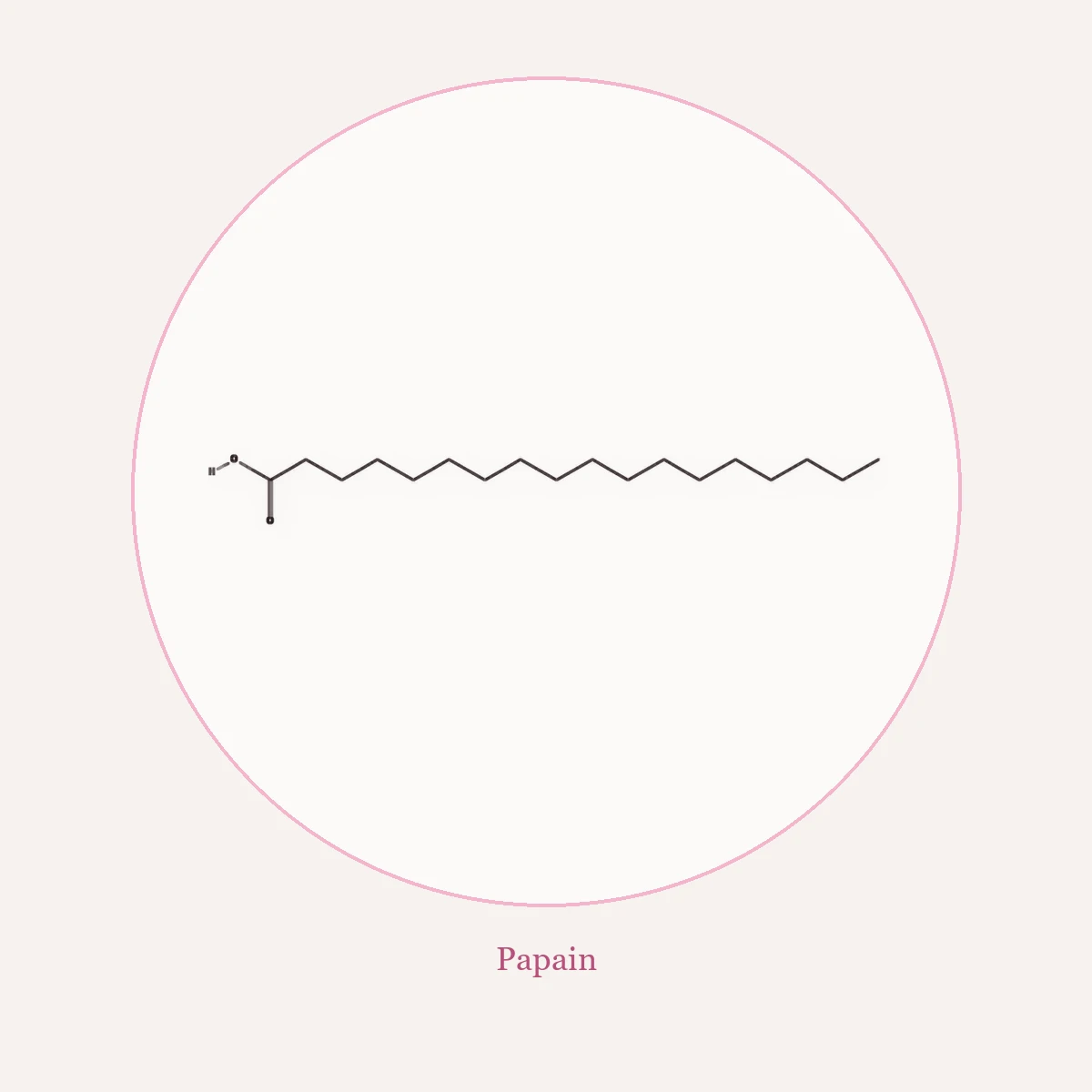 Chemical structure of Papain (Papain)