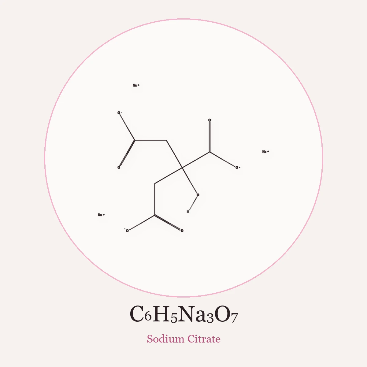Chemical structure of Sodium Citrate