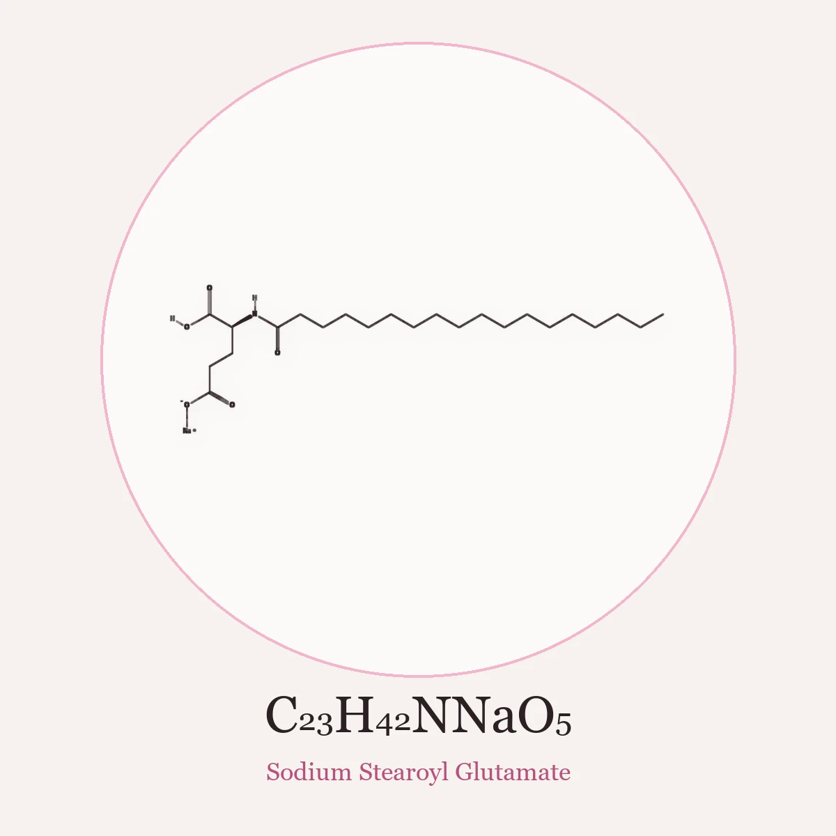 Chemical structure of Sodium Stearoyl Glutamate