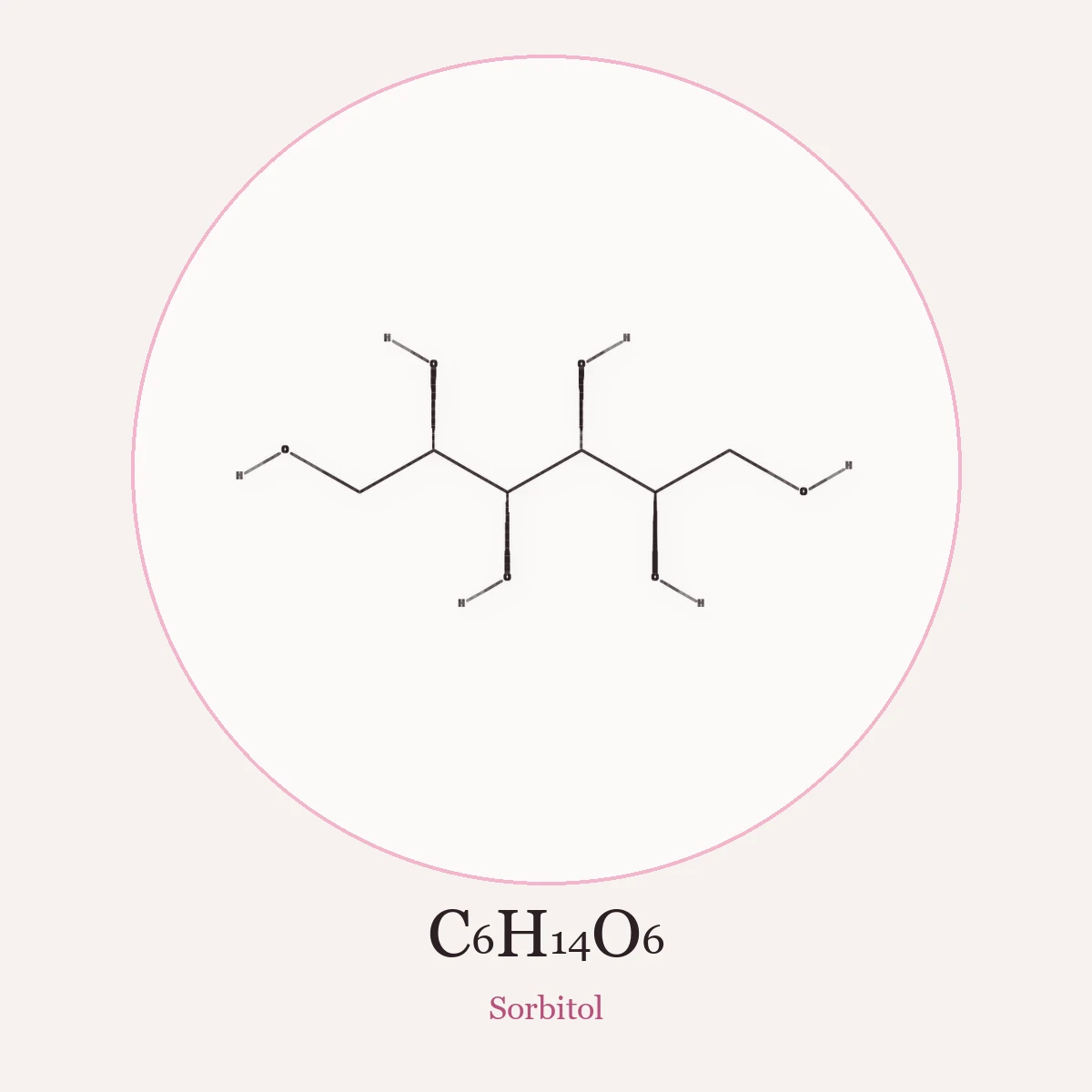 Chemical structure of Sorbitol
