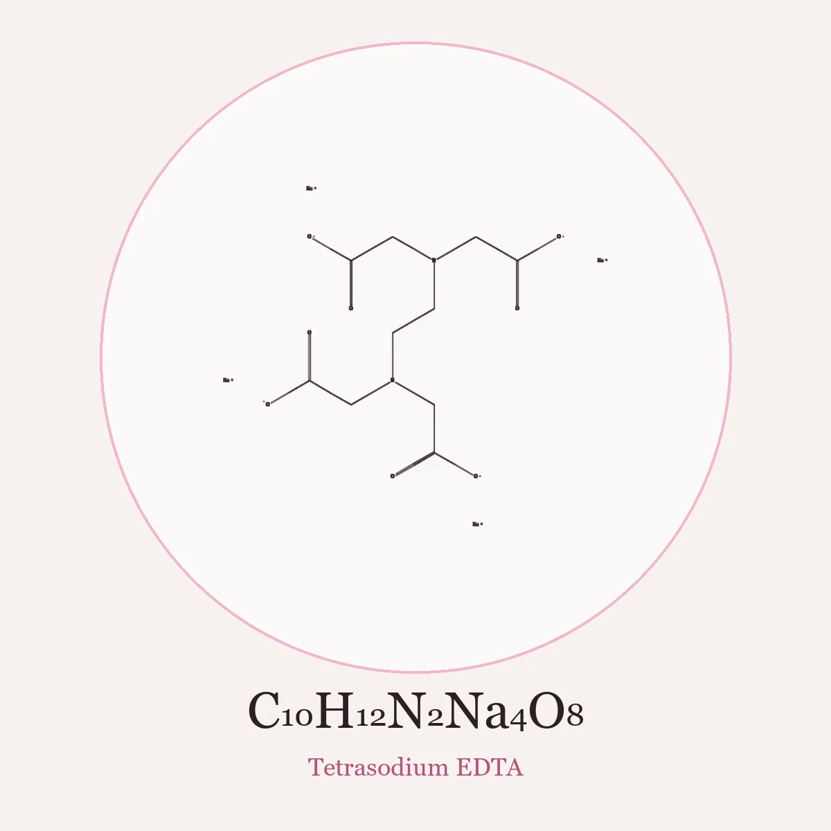 Chemical structure of Tetrasodium EDTA