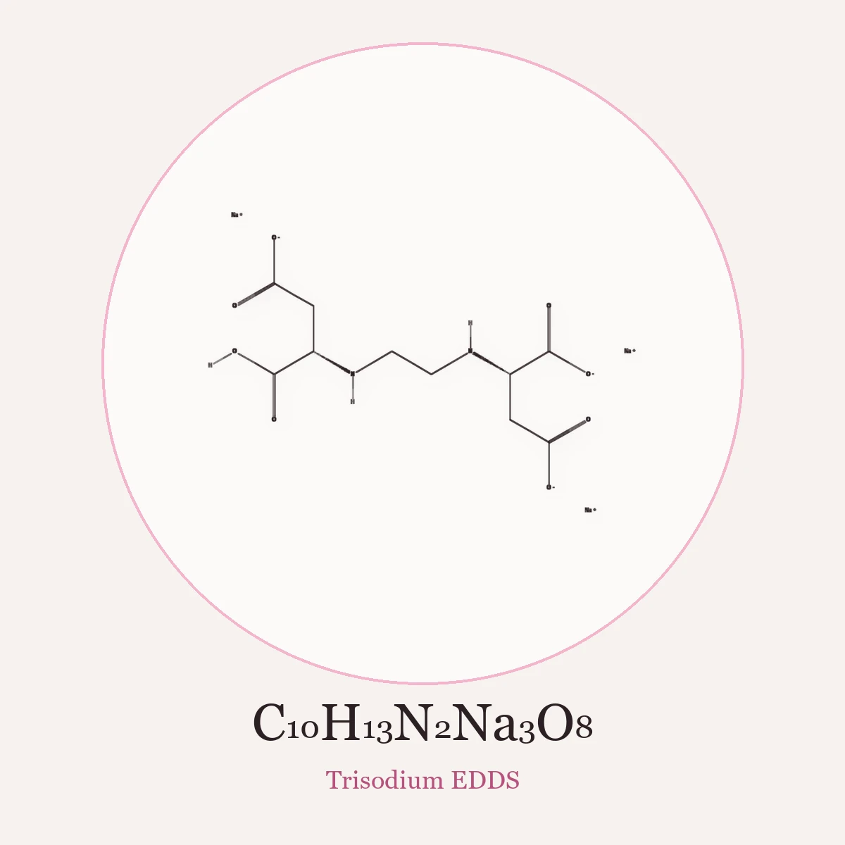Chemical structure of Trisodium EDDS (Trisodium Ethylenediamine Disuccinate)