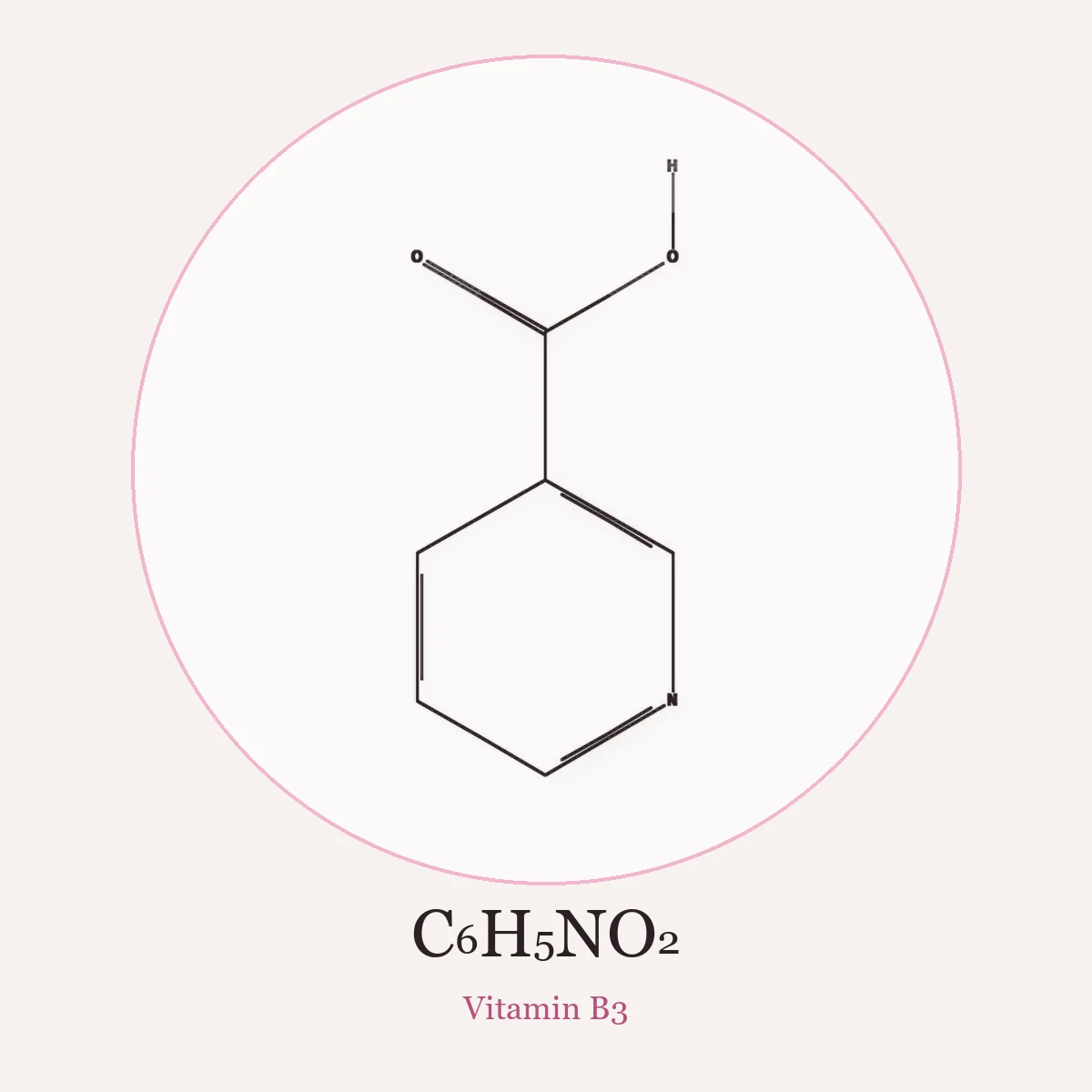Chemical structure of Vitamin B3 (Niacinamide)