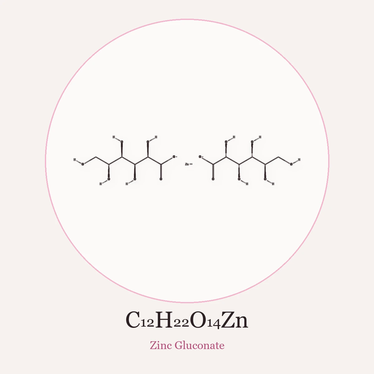 Chemical structure of Zinc Gluconate